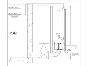 David auto valve - Post trial-Model